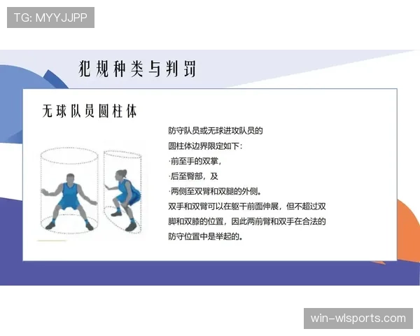 全面解析篮球后场规则：违例情形与裁判判罚