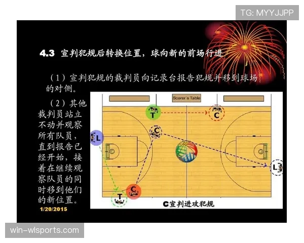 解析篮球规则中进攻犯规的判定与罚则 解析篮球规则中进攻犯规的判定与罚则