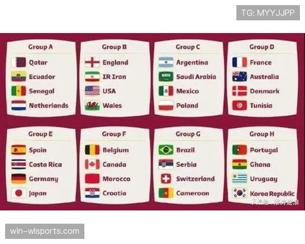 2026世界杯官方排名计算规则解析 2026世界杯官方排名计算规则解析