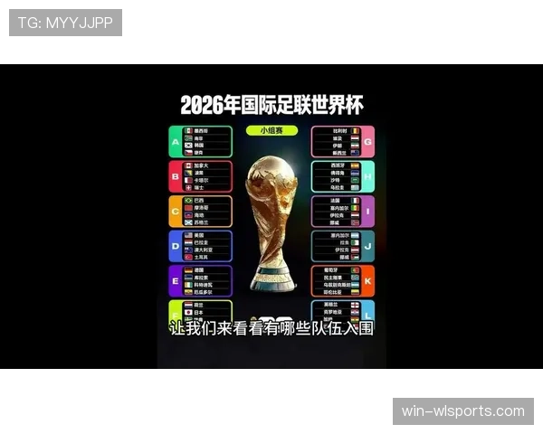 2026世界杯赛制改革最大受益方是谁